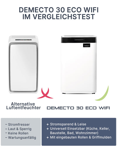 Comedes Demecto 30 eco WiFi – Luftentfeuchter Bautrockner (max. 25 Liter / 24h) Geeignet für alle Räume und Keller bis zu 100m² / 230m³, App-fähig
