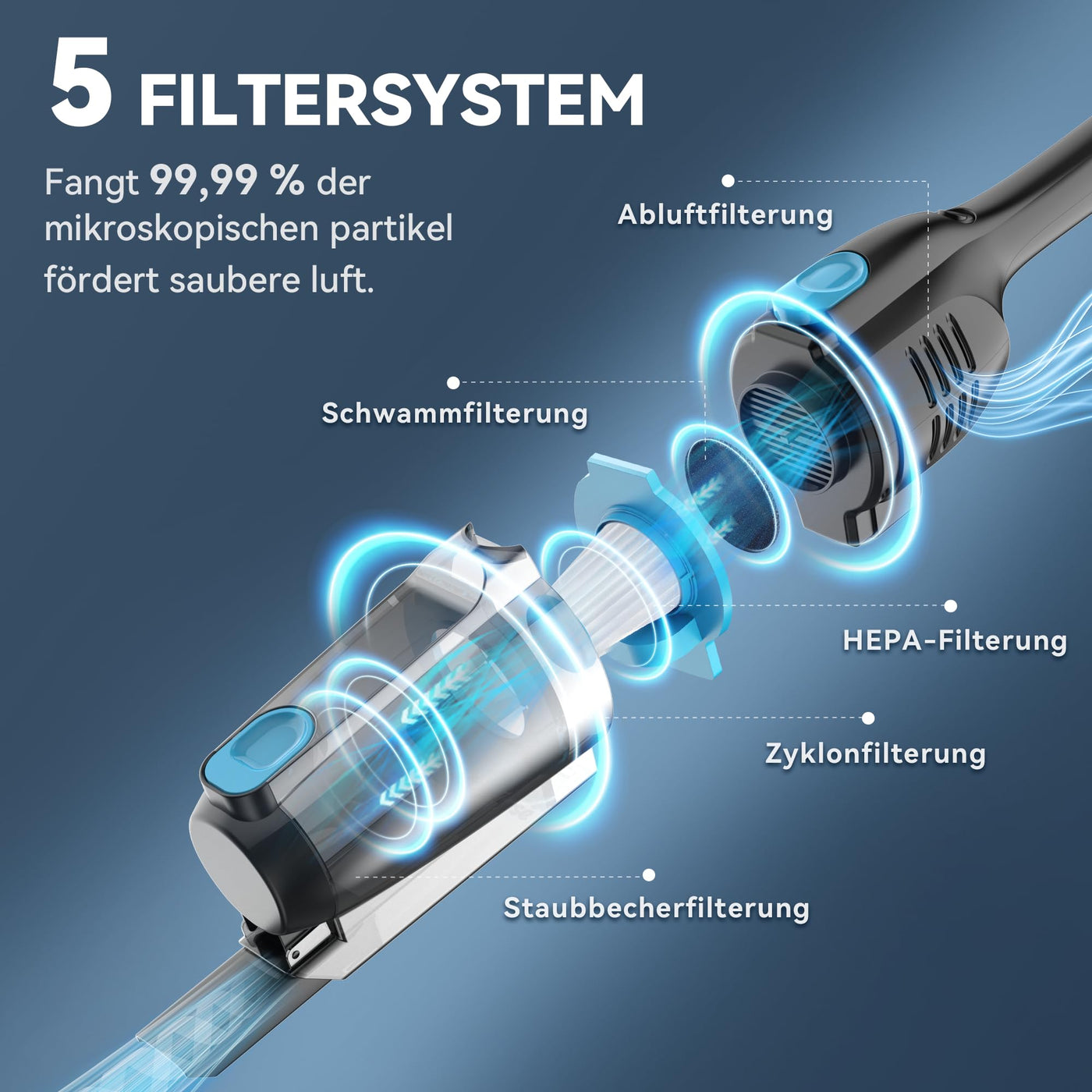 Staubsauger, Stielstaubsauger mit Kabel Handstaubsauger 20Kpa 600W, 3 in 1 Staubsauger Beutellos mit 5m Kabel, Staubsauger ohne Beutel Vacuum Cleaner Anti-Tangle für Tierhaare Teppich Harter Böden