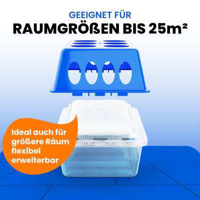 Spetebo 4x Luftentfeuchter - Raumentfeuchter ohne Strom 8x 400g Granulat - Entfeuchter für Räume bis 25m², Fenster, Wohnung, Keller, Autos & Wohnmobile gegen Feuchtigkeit - Schimmel- und Geruchsschutz