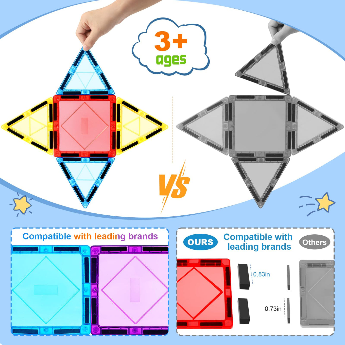 Magnetische Bausteine Kinderspielzeug 100 Teile STEM Magnetbausteine Bauspielzeug Magnet Spielzeug für Kleinkind und Kinder Montessori Lernspielzeug Geschenke für 3-8 Jungen und Mädchen