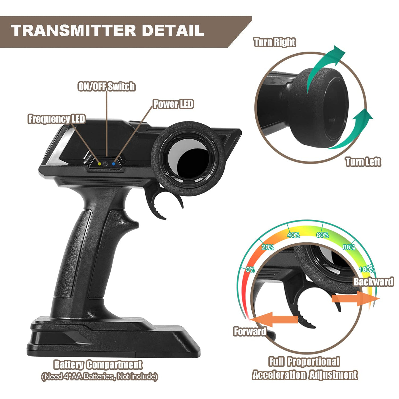 KINSAM Ferngesteuertes Auto für Draußen,2AKKU 1500 Mah 1/16 Rc Auto Offroad ab 6 8 10 Jahre,Volles Proportional 25 KM/H,90min Play, RC Monstertruck Buggy,Rc Car Kinder [Revolutionäre Version 2025]