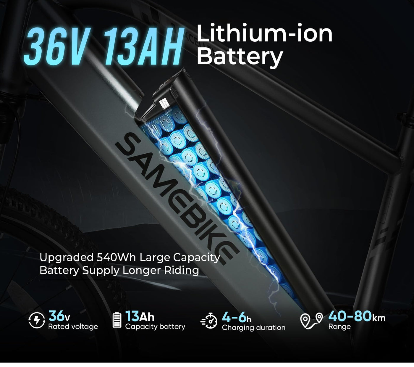 SAMEBIKE 27.5" E-Bike, Elektrofahrrad E-Bike Herren Damen mit 540Wh Akku, Bis zu 100KM, 250W Motor, E-Fahrrad mit 7-Gang-Getriebe, Pedelec Citybike EBike für Trekking RSA01 Men