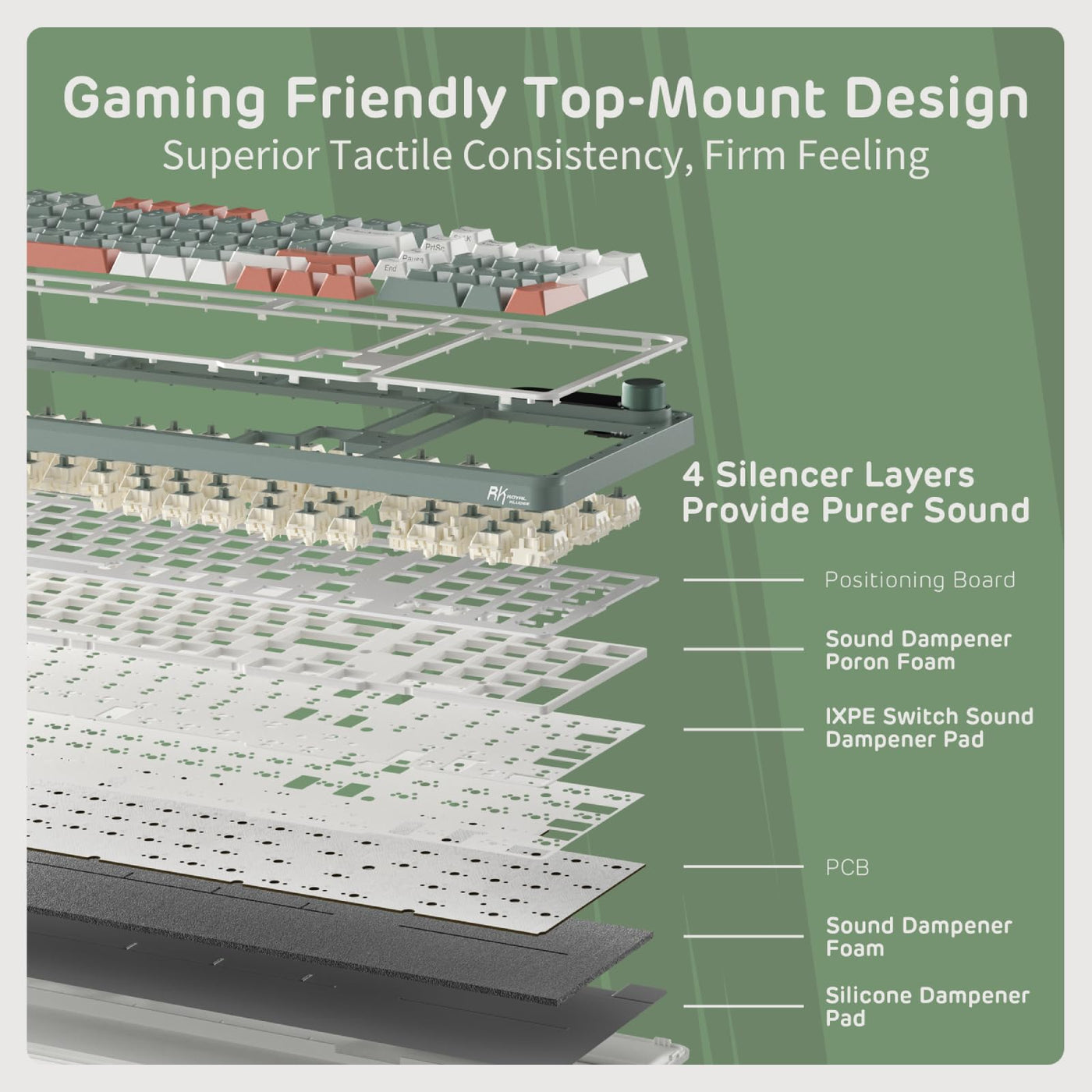 RK ROYAL KLUDGE S98 Mechanische Tastatur mit Smart Display & Knopf, Top Mount 96% Kabellose Mechanische Tastatur BT/2.4G/USB-C, Hot-Swap-fähige, Software-Unterstützung, Massiver Akku, 98 Tasten
