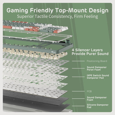 RK ROYAL KLUDGE S98 Mechanische Tastatur mit Smart Display & Knopf, Top Mount 96% Kabellose Mechanische Tastatur BT/2.4G/USB-C, Hot-Swap-fähige, Software-Unterstützung, Massiver Akku, 98 Tasten