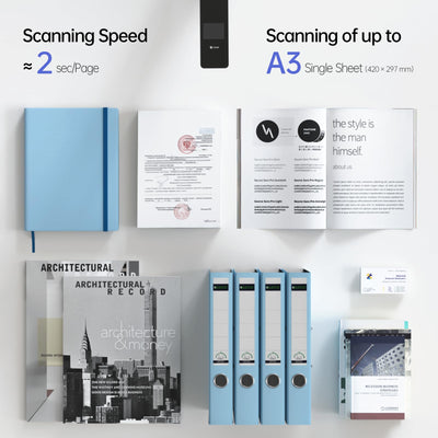 CZUR Buchscanner 14MP Scanner mit Led Schreibtischlampe, Dokumentenscanner mit OCR für Win und Mac, HD Dokumentenkamera scan bis zu A3 (Aura Pro)