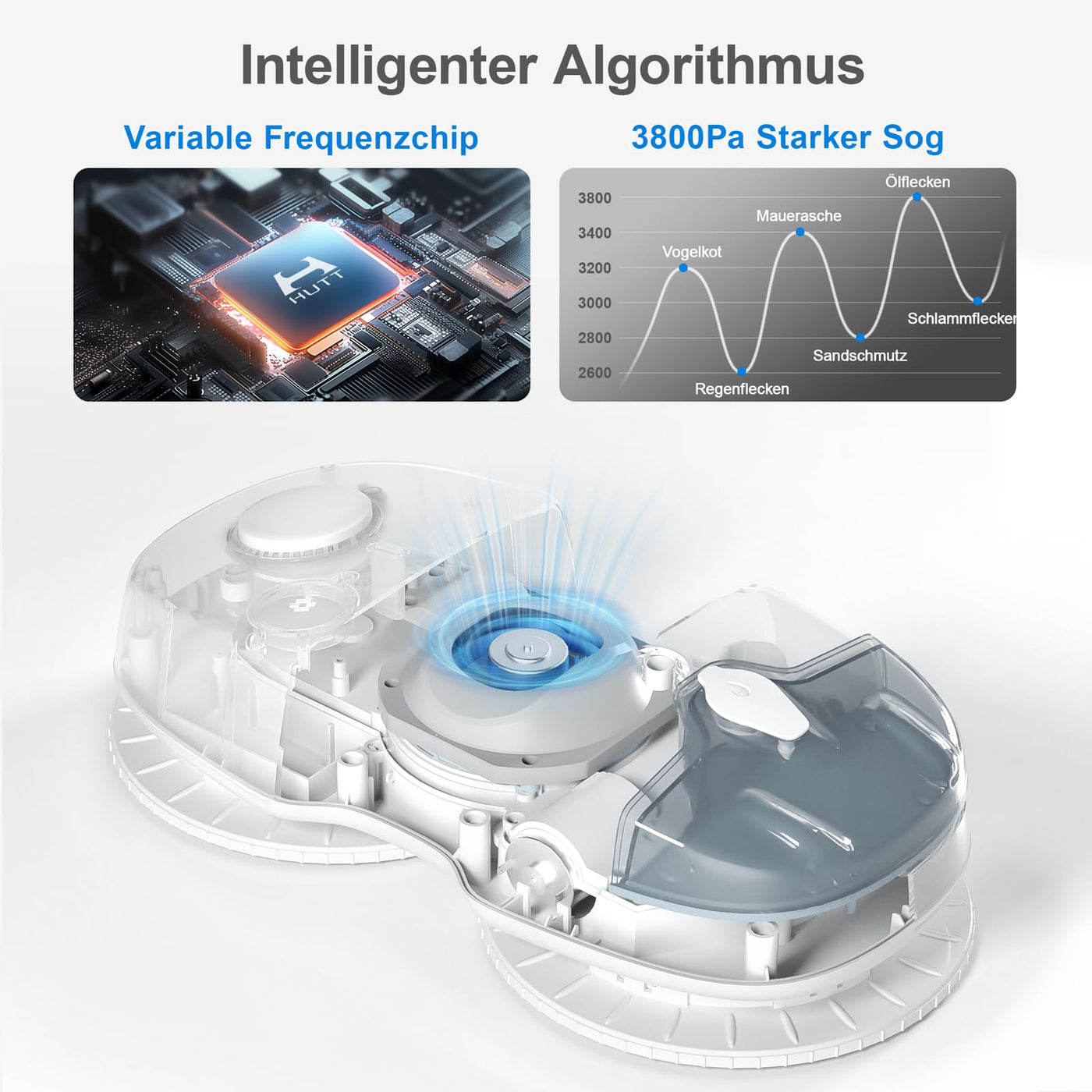 HUTT C65 Fensterputzroboter mit Sprühfunktion, Elektrischer Fensterputzer Fernbedienung mit 80ML Tank, Fensterreiniger Roboter Automatischer, für Innen- und Außenfenster, 10x Lappen, Koffer