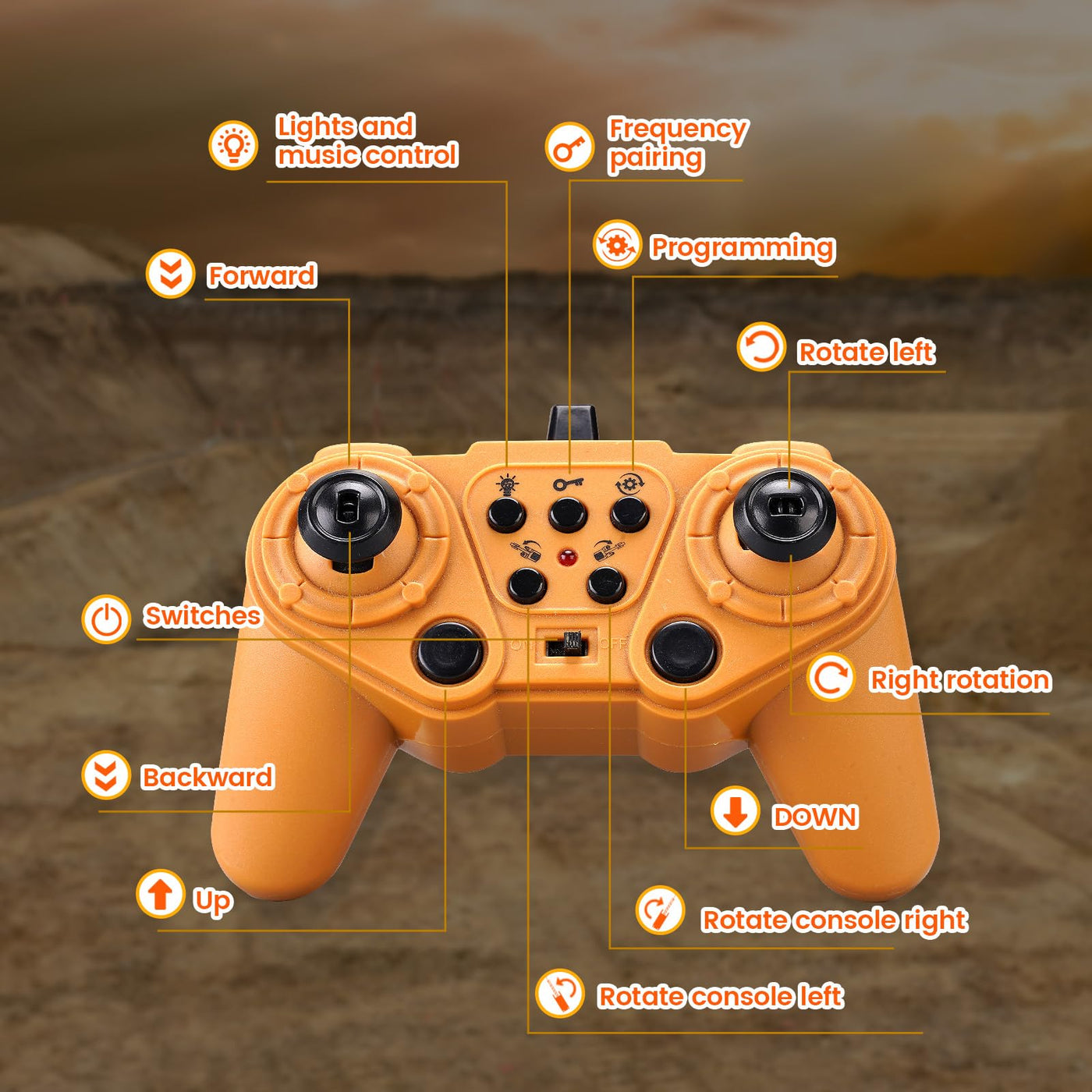 JONRRYIN Ferngesteuerte Turmkran, 12 Kanäle 2,4 Hz RC Turmdrehkran, 680 Grad Rotation Ferngesteuerte Tower Crane mit Lichter Geräusche und Verkehrsschilder Set für Kinder