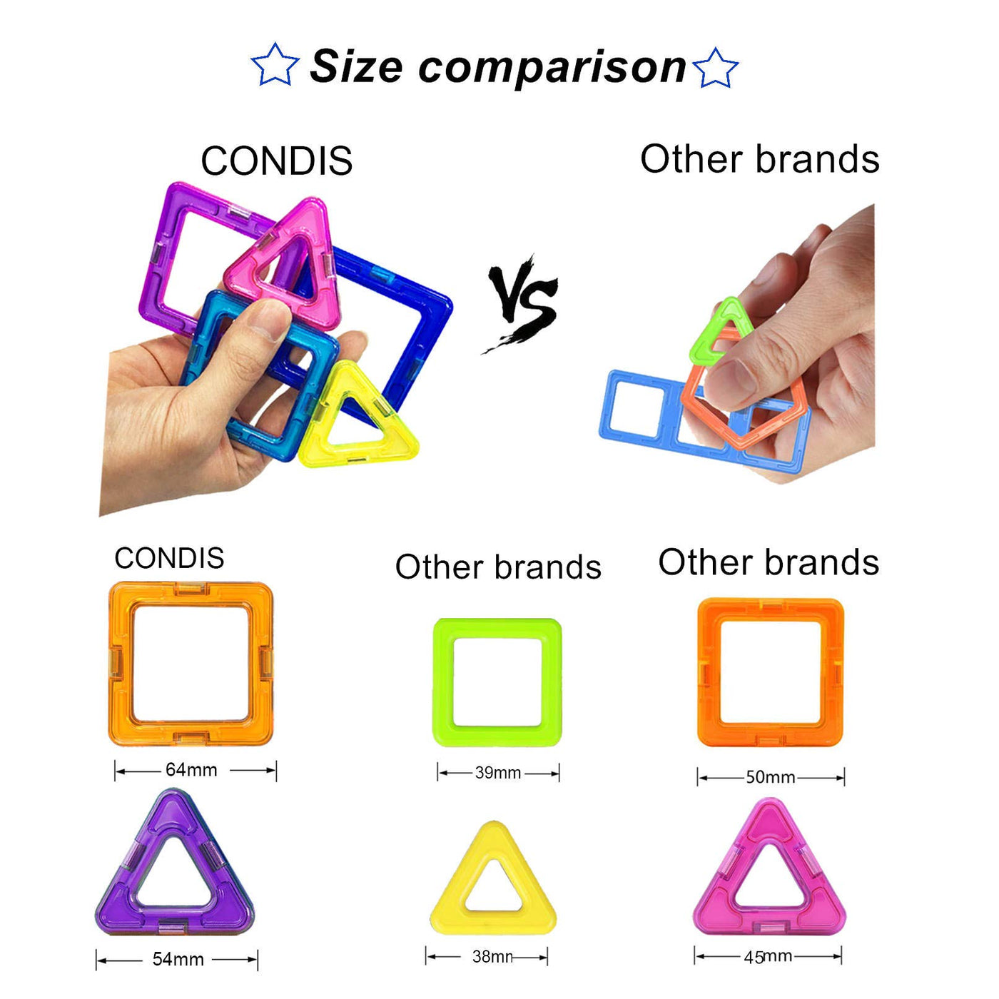 CONDIS Magnetische Bausteine 95 Teile, Magnetspiel STEM Magnetbausteine, kreatives Bildungs Spielzeug für Montessori Spielzeug Vorschule Lernen für Jungen und Mädchen ab 3 Jahre