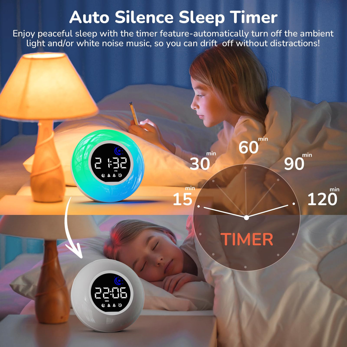 HERMIC Wecker Digital, Kinderwecker mit Nachtlicht, 12 White Noise, 2 Alarme, Snooze und Timer, Einstellbare Helligkeit und Lautstärke, Wecker Kinder für Schulanfänger Mädchen Jungen, Netzbetrieben