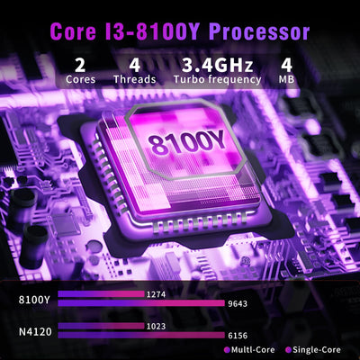 Moacreto Laptop 15,6 Zoll Core i3-8100Y Prozessor 16GB RAM 512GB SSD Win 11 Pro FHD 1920 * 1080 Notebook, mit Typ-C, USB 3.0, Mini HDMI, Wi-Fi, BT5.0, Ziffernblock PC-Computer