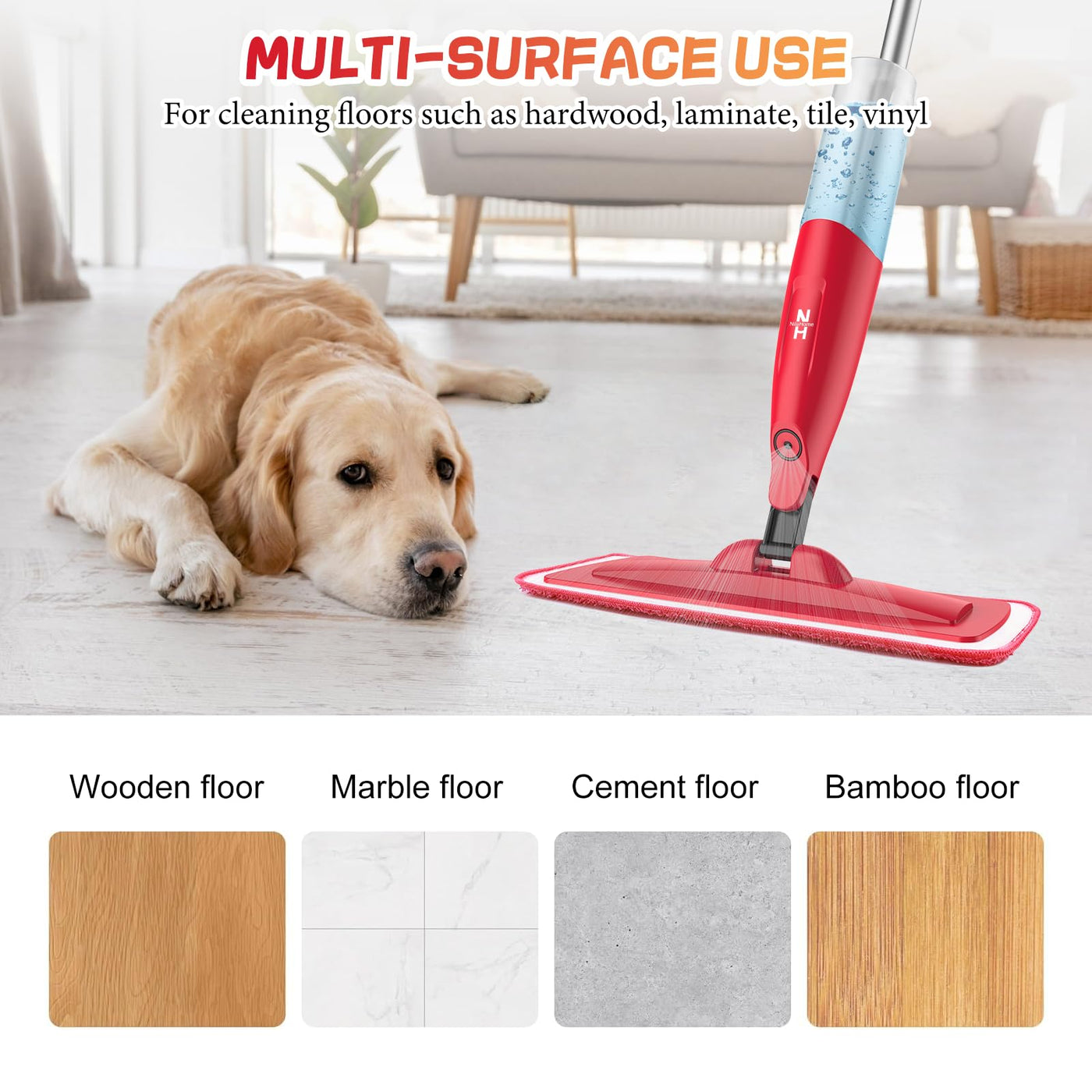 NileHome mop mit Sprühfunktion，Wischmopp staubdichter Mopp mit 2-waschbaren Pads und 480ml nachfüllbarer Flasche, Haushalts- oder Gewerbemopp, Nassmopp für Hartholzverbundfliesen