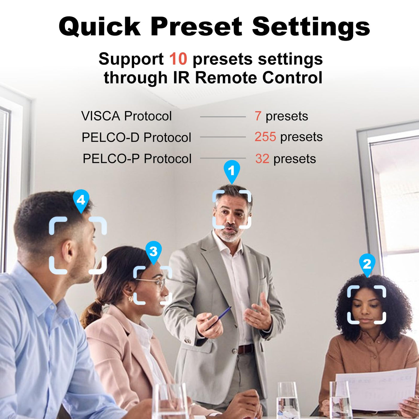 zowietek 4K NDI|HX3 PTZ Kamera PoE, 18X optischer Zoom, Simultane HDMI & SDI Ausgänge, RTSP/RTMP(s)/SRT, Standalone IP Live Streaming auf YouTube, Twitch für Meeting, Kirche, Event,