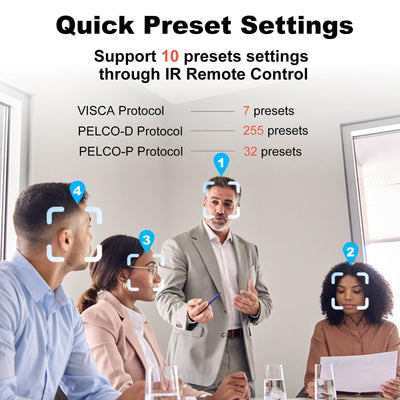 zowietek 4K NDI|HX3 PTZ Kamera PoE, 18X optischer Zoom, Simultane HDMI & SDI Ausgänge, RTSP/RTMP(s)/SRT, Standalone IP Live Streaming auf YouTube, Twitch für Meeting, Kirche, Event,
