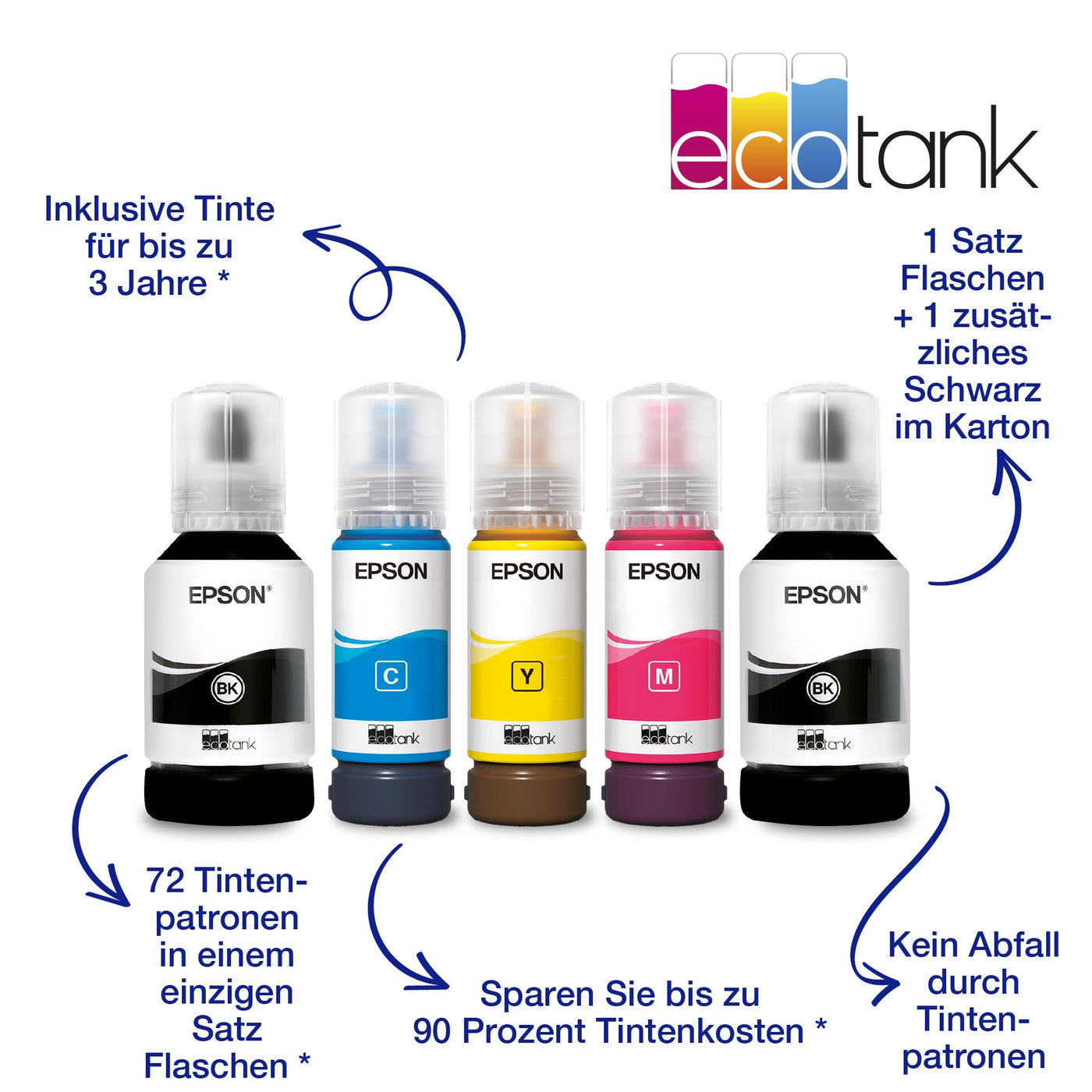 EcoTank ET-4850 A4-Multifunktions-Wi-Fi-Tintentankdrucker, mit einem im Lieferumfang enthaltenen Vorrat an Tinten bis zu 3 Jahren