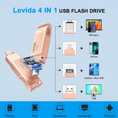 USB Stick 512GB für Phone,Levida Speicherstick,Photostick,Externer Speicher 4 in 1,Fotostick 3.0,Flash Drive für Handy,iOS,Android,Pad,Laptop,Pc(Mobile Memory,Automatic Photo Backup),Hellrosa
