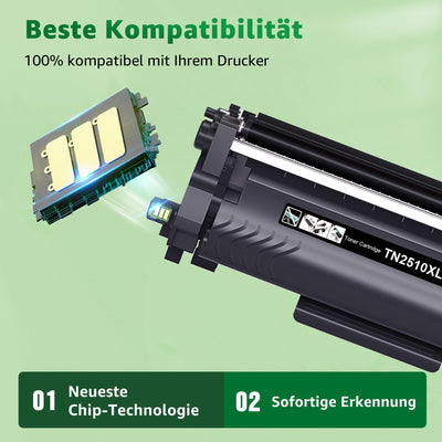 GREENSKY TN2510 TN2510XL Toner TN 2510XL TN-2510 XL Kompatibel mit Brother HL-L2400DWE HL-L2400DW HL-L2445DW DCP-L2627DWE MFC-L2800DW DCP-L2660DW DCP-L2665DW MFC-L2827DWXL MFC-L2860DWE (1 Schwarz)