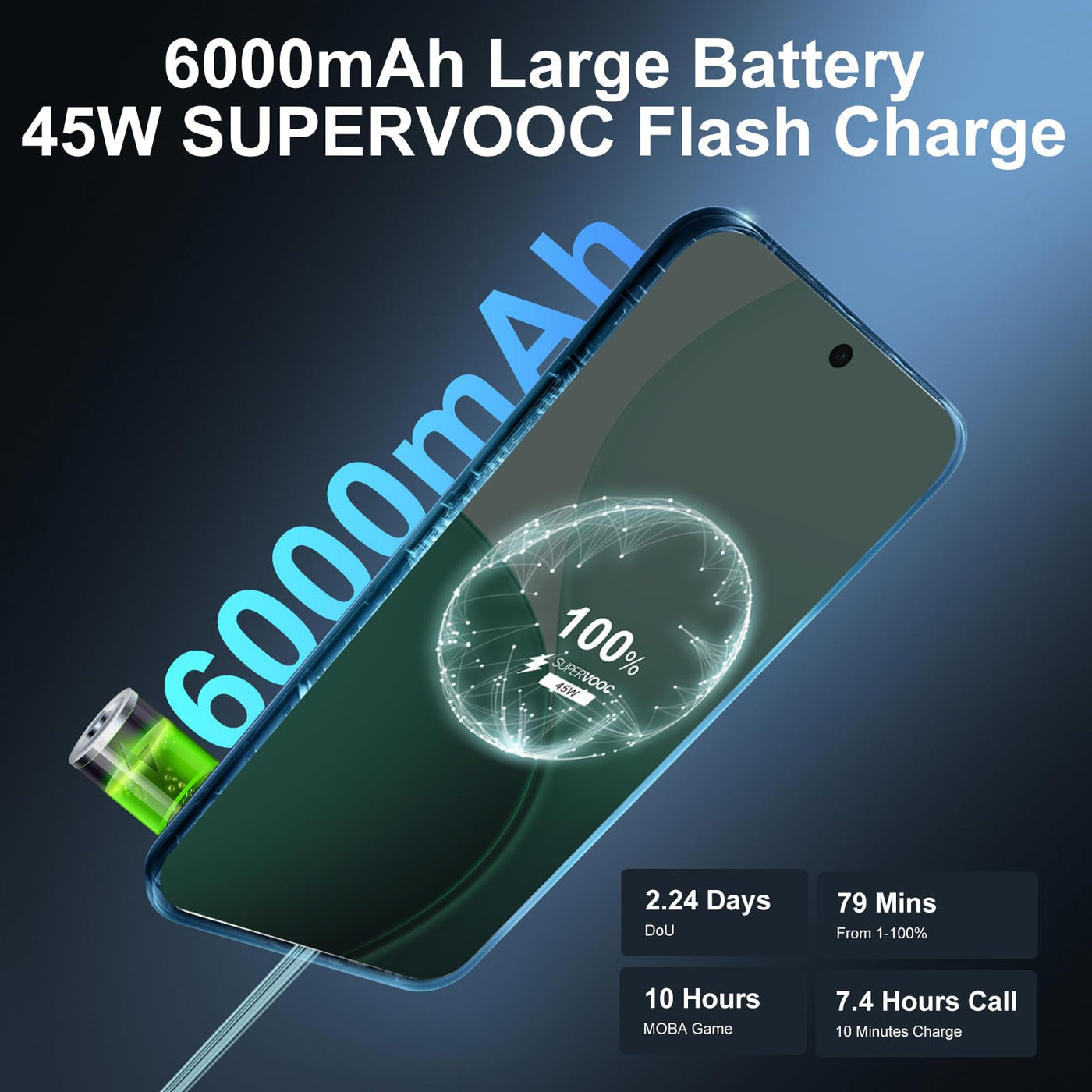 OPPO Reno14 FS 5G 12+512GB Smartphone ohne Vertrag, Simlockfreies AI Handy Android, Schirm 120Hz 6,57" AMOLED, 50MP AI Kamera, 6000mAh Akku, SUPERVOOC 45W, Snapdragon 6 Gen 1, IP69, 4K-Video, Blau