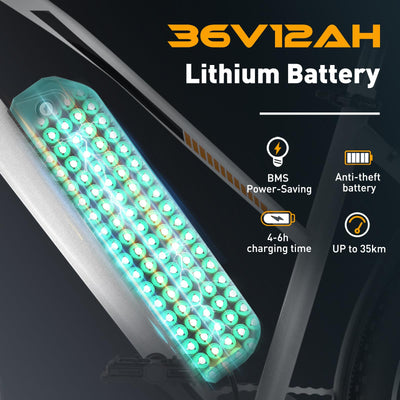 HITWAY E Bike 28 Zoll, Elektrofahrrad Pedelec für Damen und Herren, E-Fahrrad mit 36V 12Ah Wechselakku, 250W Motor, 7 Gang Schaltung, Citybike Electric Bike Ebike Reichweite bis zu 35-90km