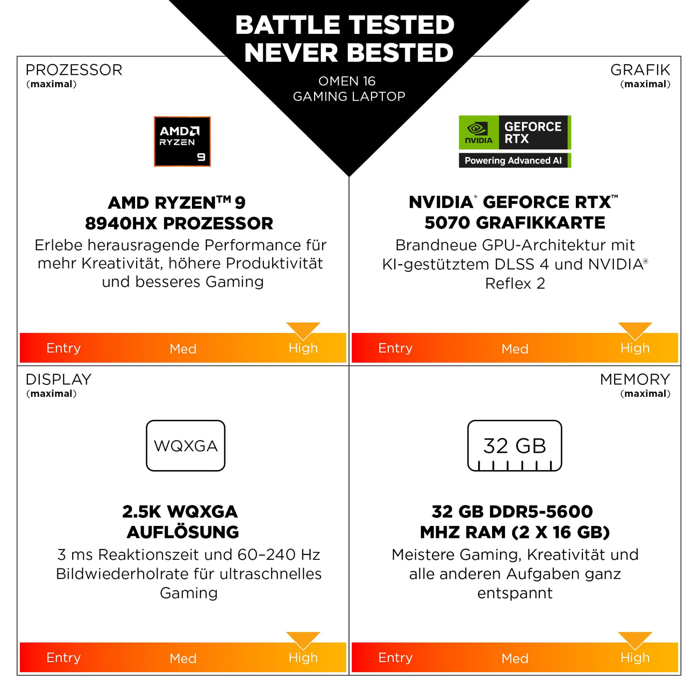 OMEN Gaming Laptop, 16" WUXGA Display 1920×1200, 16:10, 144Hz, AMD Ryzen 9 8940HX, NVIDIA GeForce RTX 5070, 32GB RAM, 1TB SSD, Win 11, 4-Zonen-RGB-QWERTZ Wi-Fi 6, Shadow Black, inkl. 3 Monate GamePass