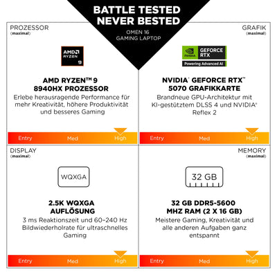 OMEN Gaming Laptop, 16" WUXGA Display 1920×1200, 16:10, 144Hz, AMD Ryzen 9 8940HX, NVIDIA GeForce RTX 5070, 32GB RAM, 1TB SSD, Win 11, 4-Zonen-RGB-QWERTZ Wi-Fi 6, Shadow Black, inkl. 3 Monate GamePass