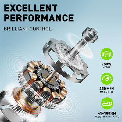 COLORWAY 28"*2,0" E-Bikes, mit bürstenlosem 250W Motor. Elektrofahrräder mit eingebautem 36V 15Ah Akku, 7 Gängen, LCD-Display, Stoßdämpfergabel.