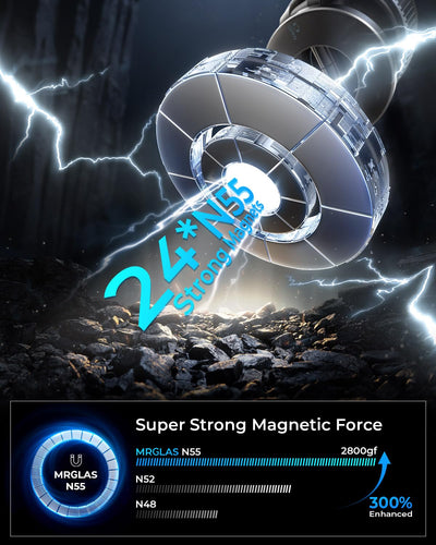 MRGLAS 2025 Upgraded Handyhalterung Auto Magnet für Magsafe Autohalterung, Vakuum Saugnapf Handy Halterung Auto [89+LBS Saugleistung & 2800gf Stärkster Magnet], 360° Drehbar für KFZ/Spiegel/iPhone