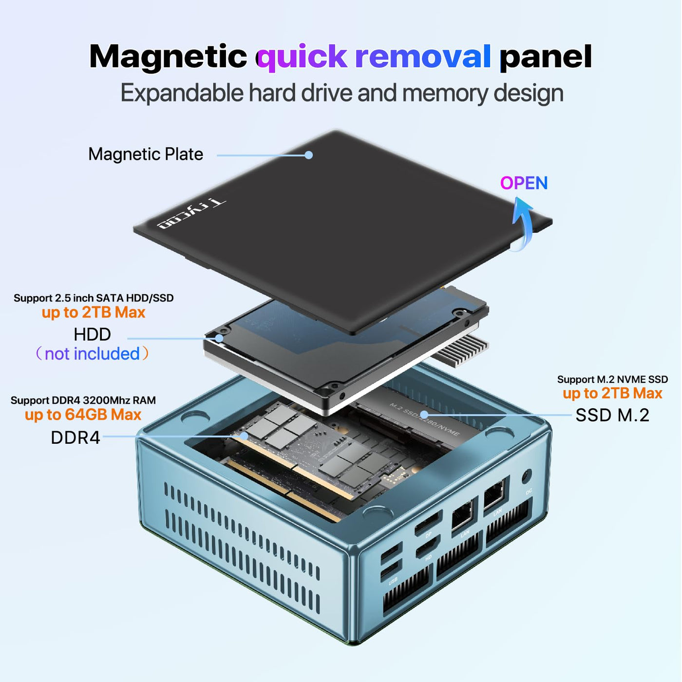 Trycoo WO4 Mini-PC, AMD Ryzen 7 5700U (8C/16T, bis zu 4,34 GHz), Mini-Computer mit 16 GB DDR4 RAM/512 GB M.2 2280 SSD, Micro PC 4K @ 60Hz, WiFi6/BT5.2/USB3.2/Zuhause/Büro/Spiel