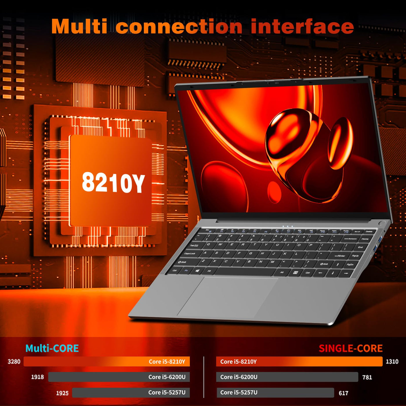 Moacreto 15,6 Zoll Laptop, Core i5-8210Y Prozessor 24GB RAM 512GB SSD Notebook, FHD 1920x1200 Display Laptops mit Typ-C, USB3.0, HDMI, BT5.0, Wi-Fi5 Laptop Computer