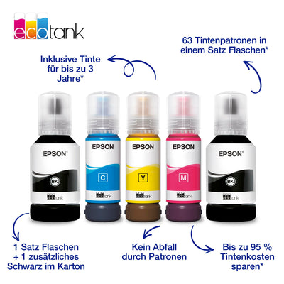 Epson EcoTank ET-4950 A4-Multifunktionsdrucker mit Wi-Fi & AirPrint Tintentank, automatischem Dokumenteneinzug, Duplexdruck, Scannen, Kopieren & Fax, bis zu 3 Jahre Tinte im Lieferumfang enthalten