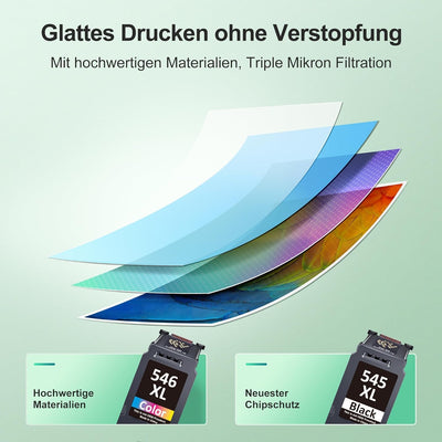 PG-545XL CL-546XL für Canon Druckerpatronen 545 546 XL Multipack Ersatz für Pixma MX495 TR4550 TS3150 TR4551 MG3050 MG2555s MX490 TS3151 MG2550s TS3350 MG2950 MG2950S MG3051 (Schwarz, Farbe, 2er-Pack)