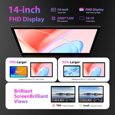 FORUSER Tablet 14 Zoll Android 14 mit Incell 2K Tablets, 36(12+24) GB RAM +256GB ROM (2TB TF), 11580mAh Akku, Octa-Core, 4G Dual SIM/5G WiFi/GPS,mit Stift und Hülle(Schwarz)