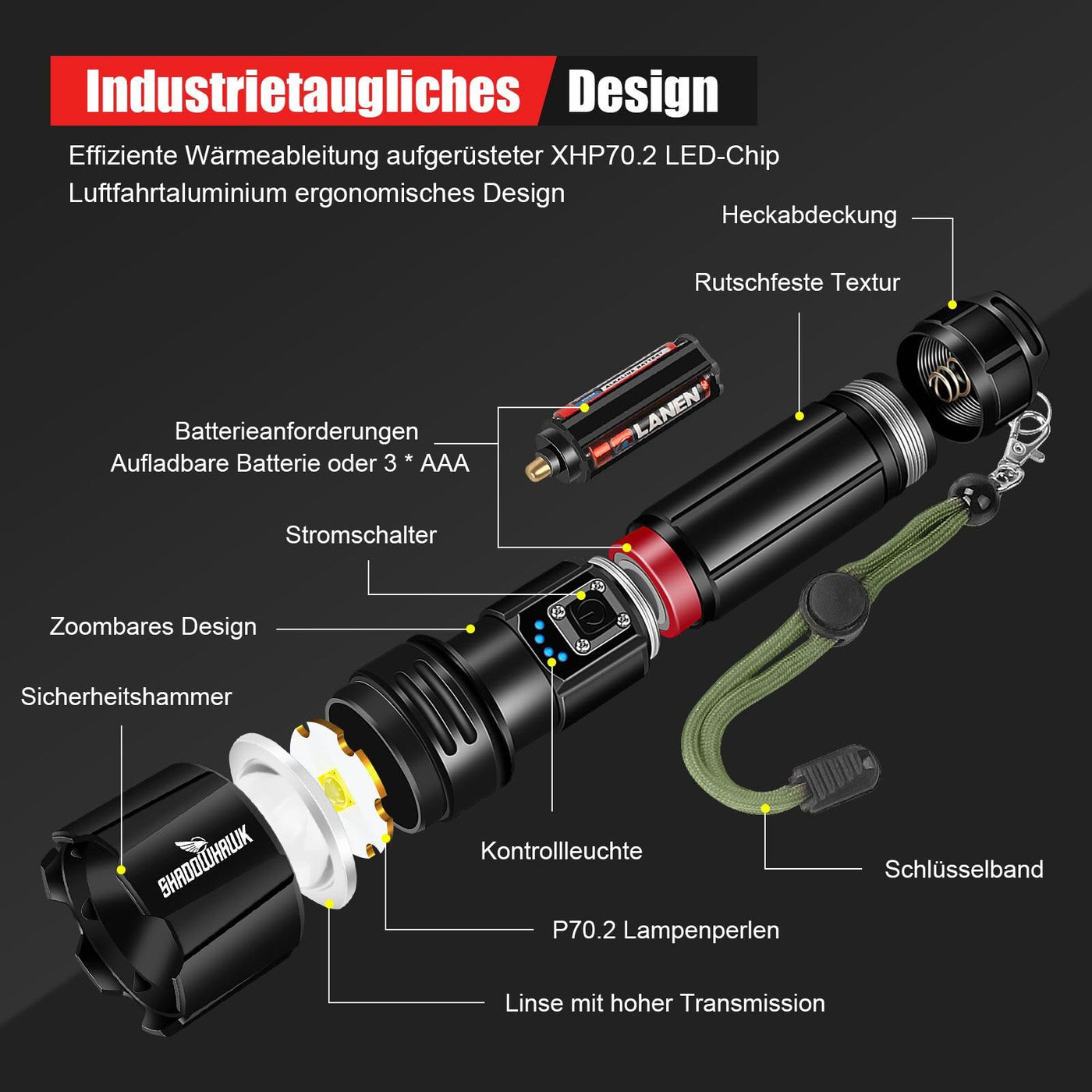 Shadowhawk Taschenlampe Led 500000 Lumen, Extrem Hell Taschenlampe USB Aufladbar Taktische Taschenlampen Mit holster XHP70.2, IP67 Wasserdicht 5 Lichtmodi für Camping Wandern Notfälle