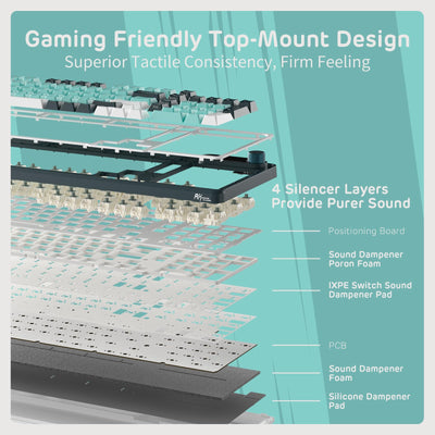 RK ROYAL KLUDGE S98 Mechanische Tastatur mit Smart Display & Knopf, Top Mount 96% Kabellose Mechanische Tastatur BT/2.4G/USB-C, Hot-Swap-fähige, Software, Massiver Akku, 98 Tasten, QWERTY