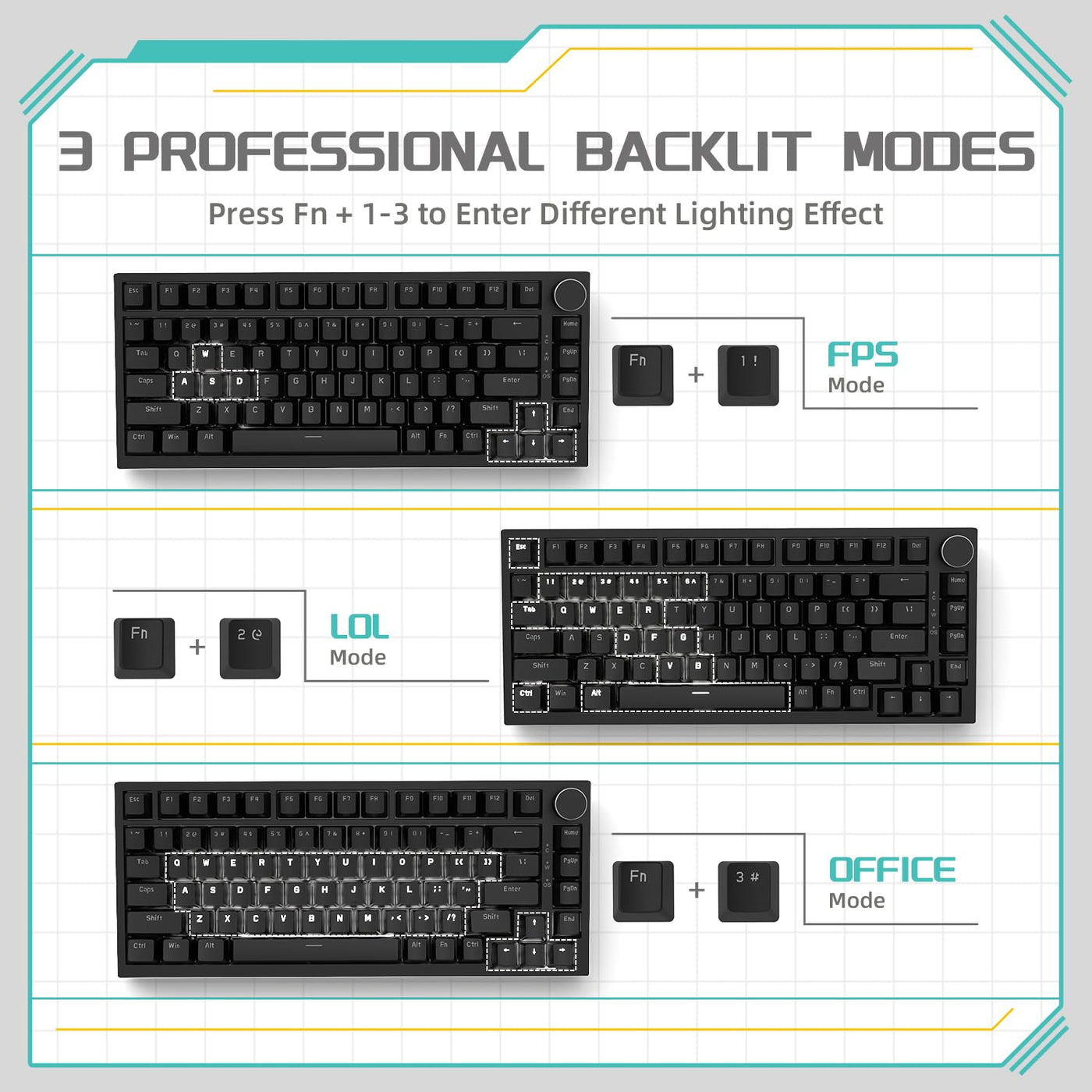 YINDIAO Ajazz AK820 Mechanische Tastatur mit Knopf,75% ANSI-Layout, 81 Tasten,Kabelgebundene Gaming-Tastatur,Verbesserte Dichtungsmontage,Roter Hot-Swap-Schalter,Eisweißes Licht,für PC,MAC (Schwarz)