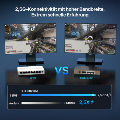 Tenda Switch 8 Port 2.5 Gigabit Netzwerk Switch LAN Switch (Plug-and-Play LAN Splitter LAN Verteiler, Unmanaged, Lüfterlos, Ideal für 2,5G NAS, Server, WiFi 6/7 AP, Gaming-PC) (SE108)