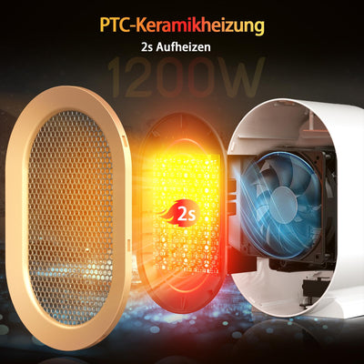 Heizlüfter Energiesparend, PTC-Heizlüfter Leise Keramik Heizung Einstellbare Konstante Temperatur, Tragbare Heizlüfter klein, Überhitzungs- & Kippschutz, für Büro, Heim, Schlafsaal (Weiß)