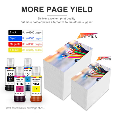 Uniplus Tinte 104 ET-2870 ET-2810 ET-2820 ET-1810 ET-2720 ET-2840 ET-2826 Druckerpatronen Kompatibel für Epson 104 Multipack Refill Kompatibel für Epson Ecotank ET-2830 ET-2821 ET-4800 ET-4700 ET-2714