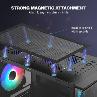 MoKo [4 Stück] 400 x 300 mm DIY PC Kühler Staub Mesh Filter, PVC Staubnetzfilter PC Gehäuse Staubschutzgitter mit Magnetrahmen, PC Kühlerfilter Staubdicht Staubschutzabdeckung Computer Lüftergitter