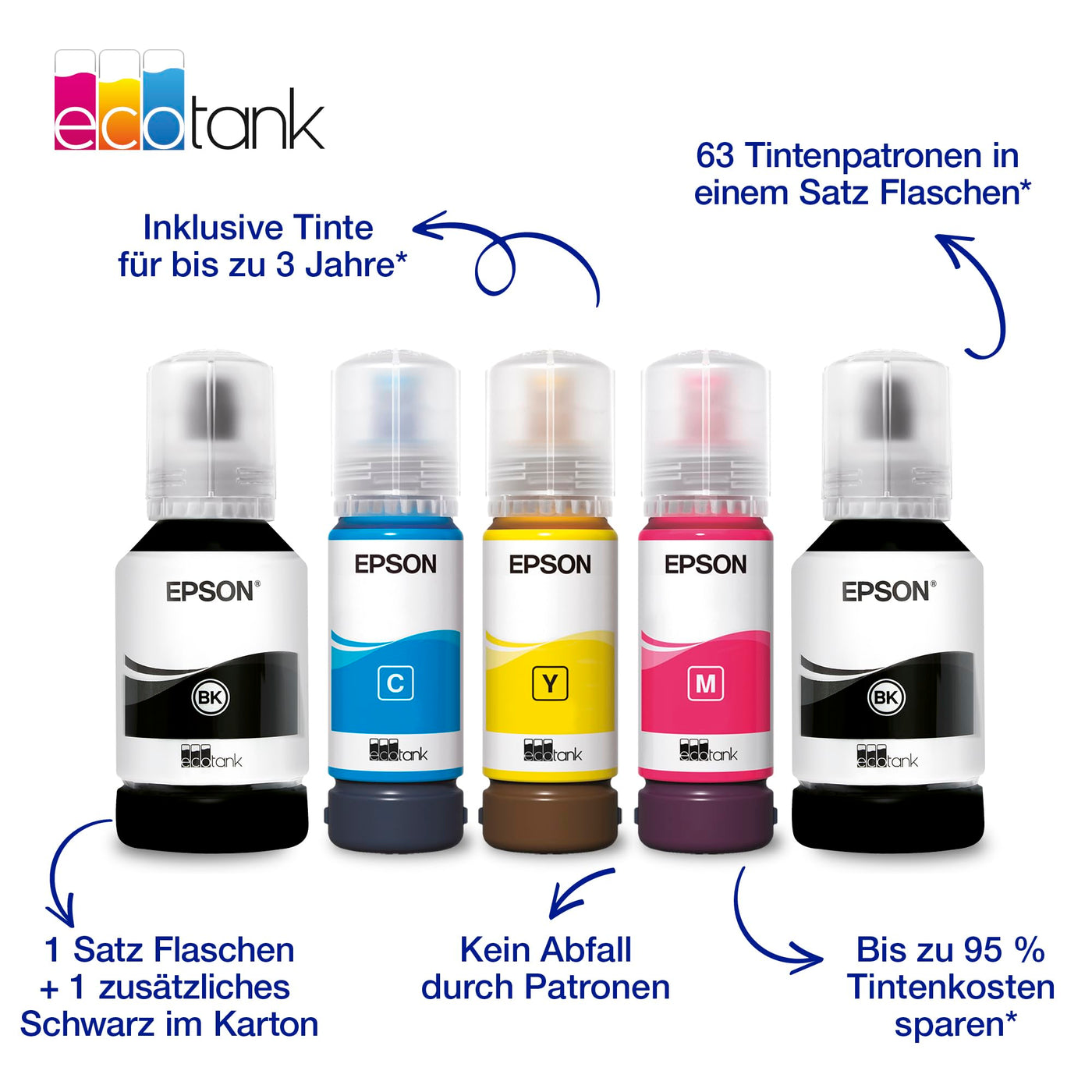 EcoTank ET-3950 A4-Multifunktionsdrucker mit Wi-Fi & AirPrint Tintentank, automatischem Dokumenteneinzug, beidseitigem Druck, Scannen & Kopieren, bis zu 3 Jahre Tinte im Lieferumfang enthalten