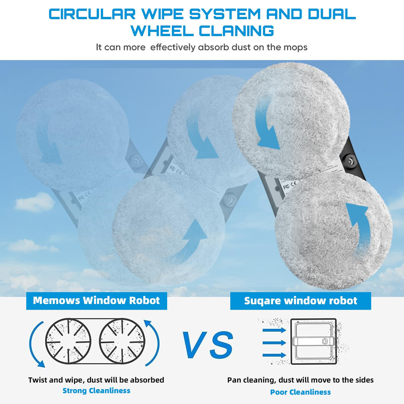 Memows Fensterputzroboter Automatischer Fensterputzer Elektrischer Fensterreiniger Roboter 5600PA, Intelligente Fensterroboter Fensterreinigungsroboter Fenstersauger mit Sprühfunktion Fernbedienung