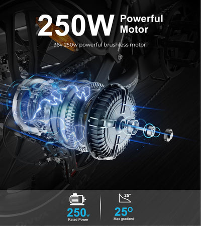 SAMEBIKE E-Bike Klapprad Elektrofahrrad mit 20"*4.0 Fat Tire, 13Ah Lithium-Akku für Lange Reichweite bis 80-120KM, 7-Gang-All-Terrain Ebike Herren für MTB, Strand & Schnee