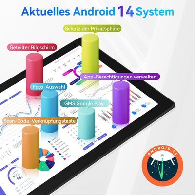 MUISOO Android 14 Tablet, Octa-Core 10 Zoll, 10 GB + 64 GB (erweiterbar auf 1 TB), Android Tablet mit Bluetooth 5.3, WiFi 6, Dual-Kamera, 5 MP + 8 MP, Face ID, 4G Wireless Dongle (Weiß)