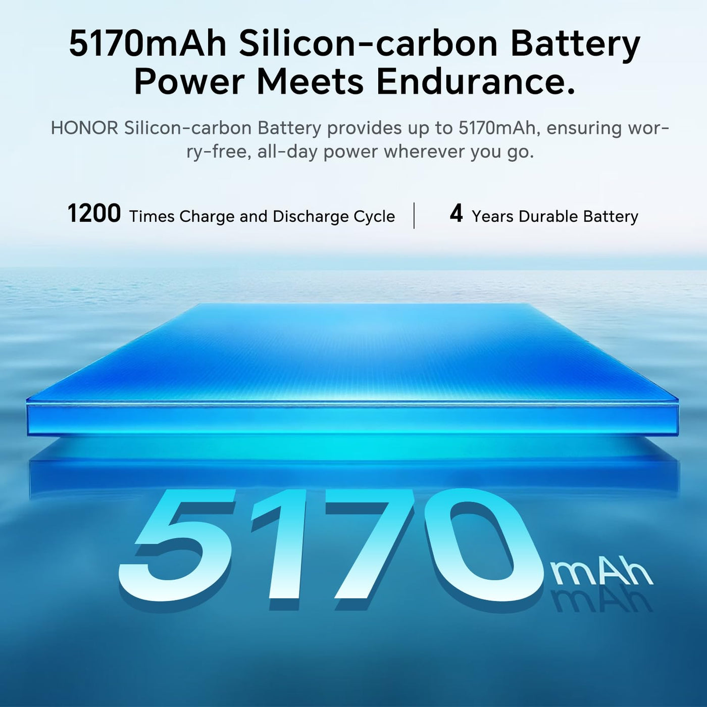 HONOR 400 Smartphone 5G 512GB/8GB RAM, 200MP Ultra-Klare AI Kamera, 6,55 Zoll AMOLED Display 120Hz 5000Nits, Snapdragon 7 Gen 3, 5170mAh Akku, IP65, Dual-SIM, NFC, Android 15, Schwarz