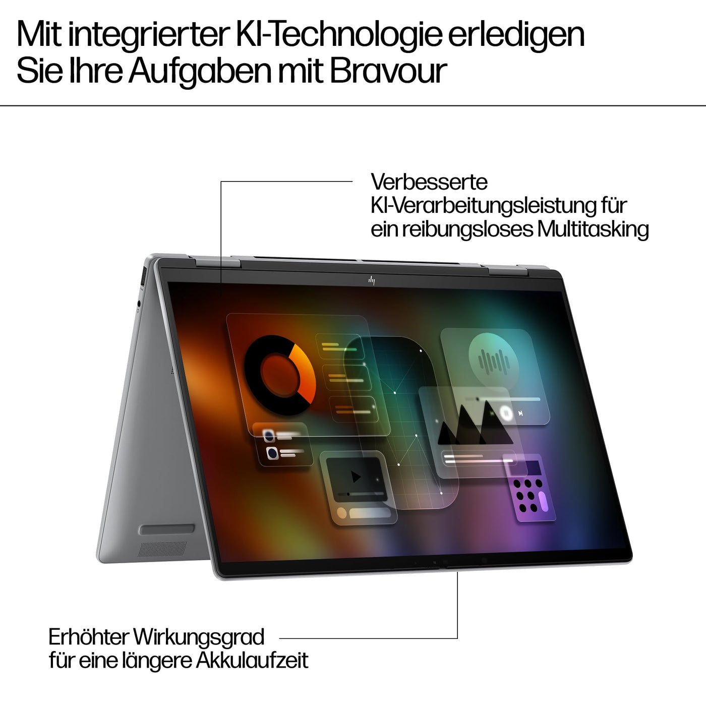 HP Envy x360 2-in-1 Convertible Laptop | AMD Ryzen 5 8640HS | KI optimiert | 14" 2.8K OLED Touch Display | 16GB RAM | 512GB SSD | ‎AMD Radeon Graphics | QWERTZ | Copilot Key | Windows 11 Home | Silber