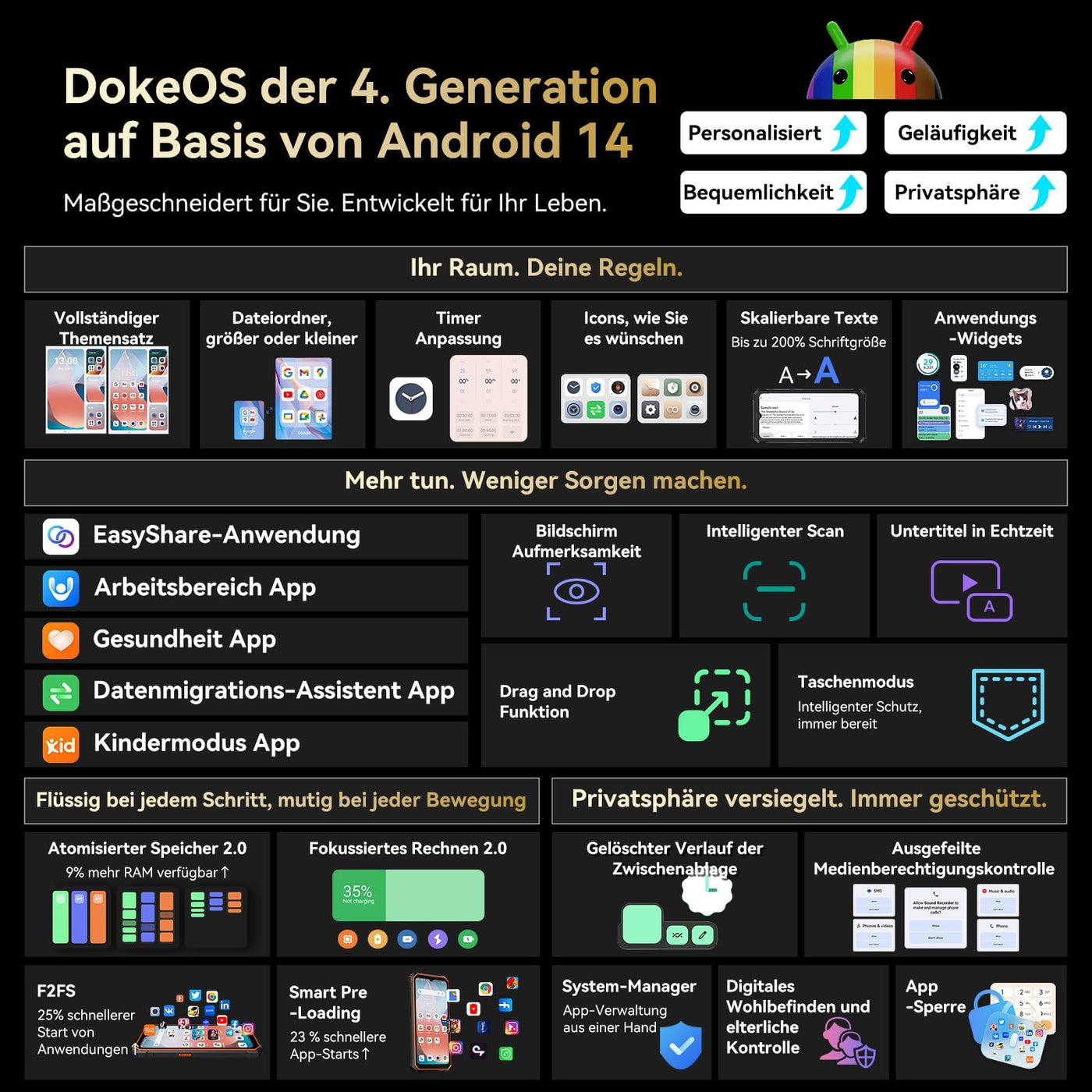 Blackview Outdoor Handy