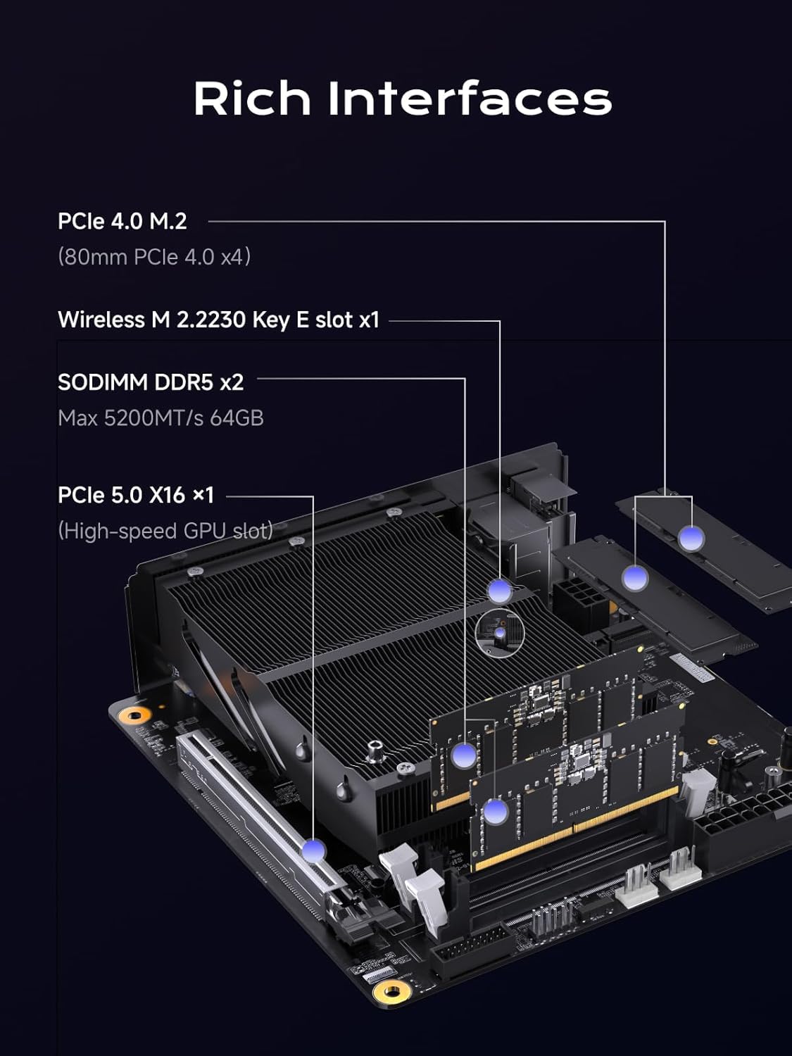 MINIS FORUM 795S7 Mini-ITX-PC AMD Ryzen 9 7945HX (16C/32T, bis zu 5,4 GHz), HDMI2.1/DP1.4/USB C, USB A x 5, USB C x 2, PCIe 5,0 x 16.400 W (kein RAM/SSD/dedizierte Grafikkarte)