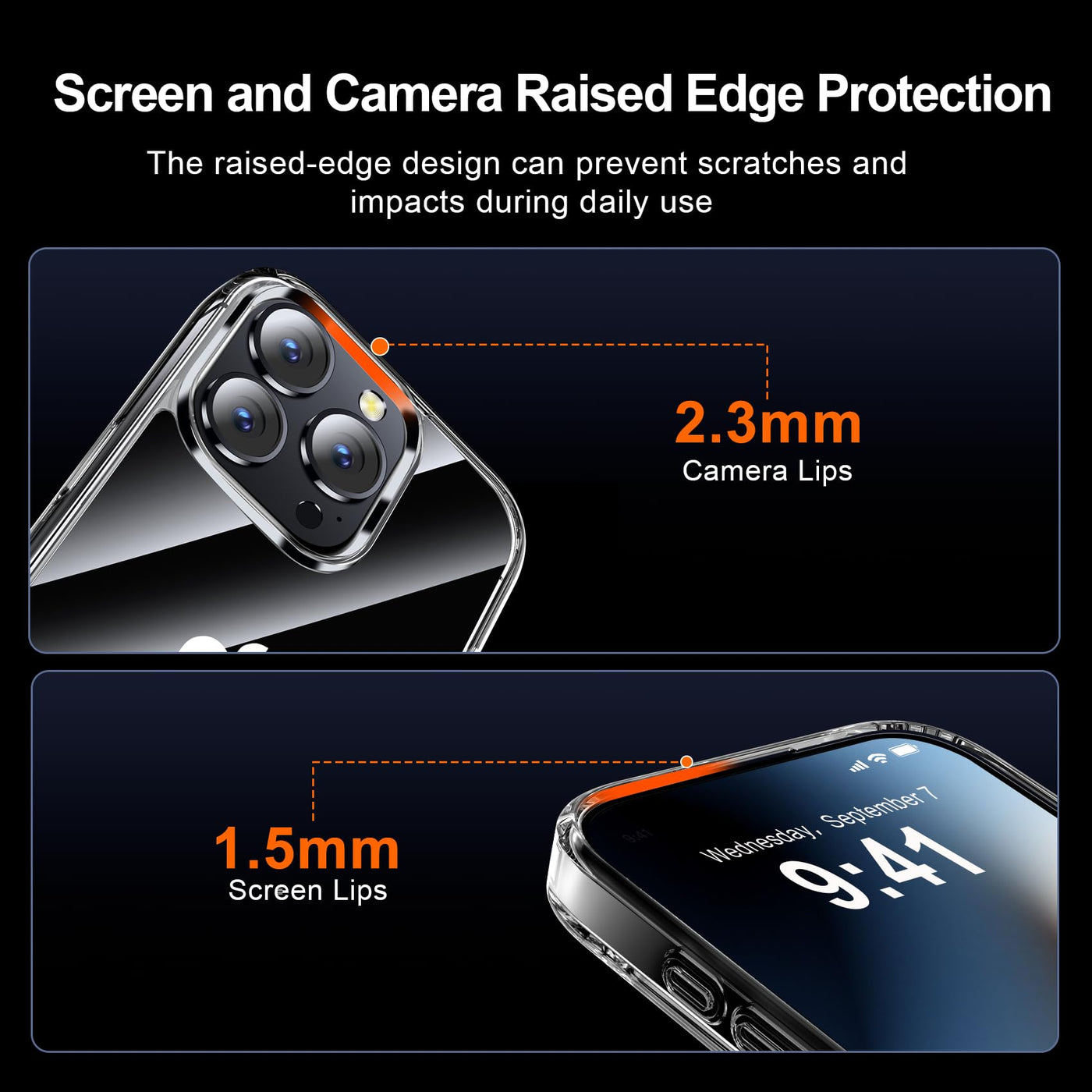 QHOHQ 5-in-1-Set für iPhone 16 Pro Hülle [Nie Vergilbung] + 2X Schutzfolie + 2X Kamera Schutzhülle, Militärstandard Rundumschutz Handyhülle Case, Stoßfest, Anti-Kratzt, Klar