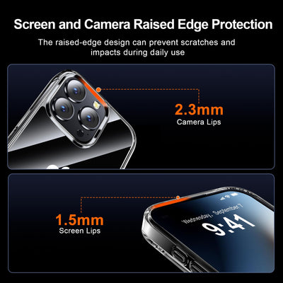 QHOHQ 5-in-1-Set für iPhone 16 Pro Hülle [Nie Vergilbung] + 2X Schutzfolie + 2X Kamera Schutzhülle, Militärstandard Rundumschutz Handyhülle Case, Stoßfest, Anti-Kratzt, Klar