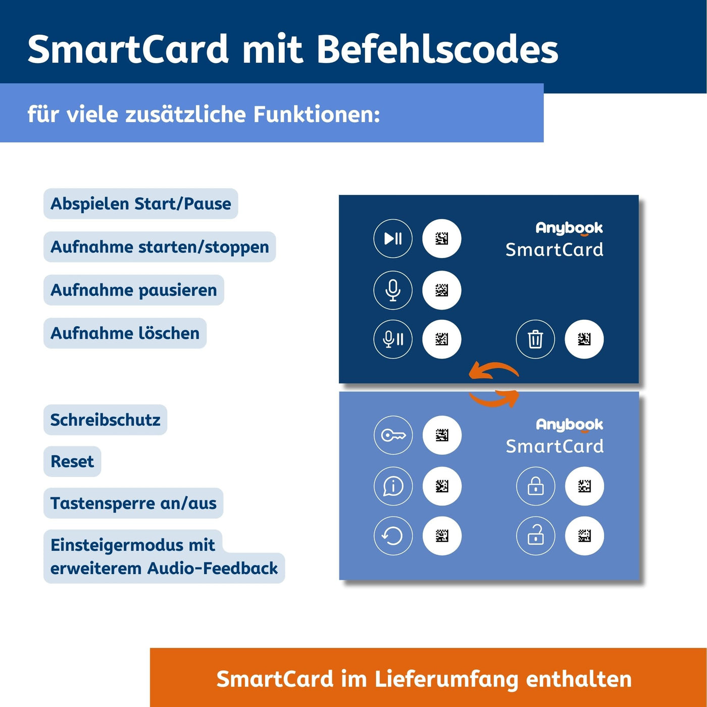 ANYBOOK PRO M700 – der Flexible Lesestift | Lese- & Schreibförderung | Sprachförderung | LRS | UK | DaZ | mit Aufnahmefunktion, Stickern und vielen kostenfreien Lernmaterialien zum Download