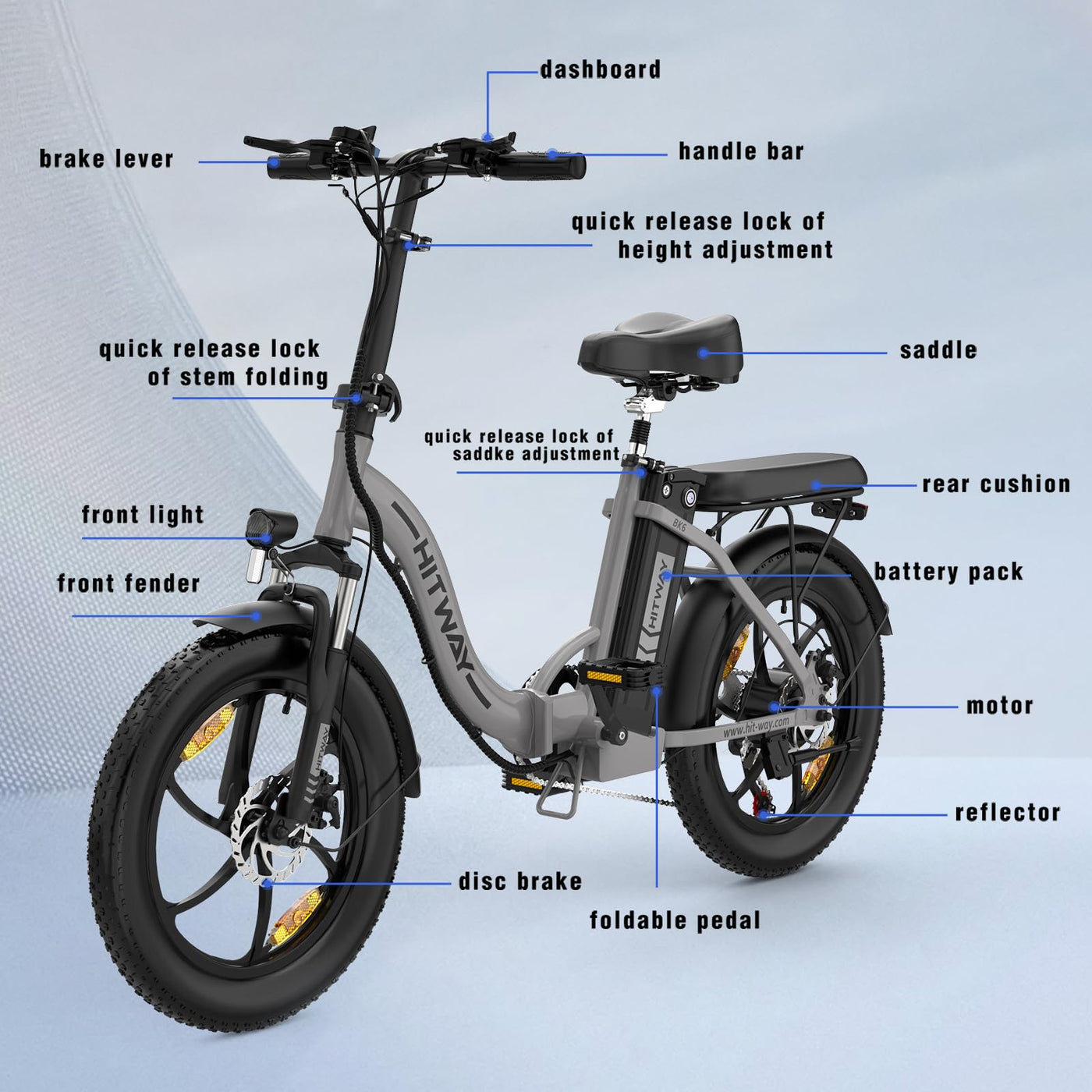 HITWAY E Bike Elektrofahrrad E-Bike Klapprad20 Fat Tire E-Fahrrad klapprad,12Ah Lithium-Akku,für Lange Reichweite bis 35-90km, Off-Road Mountainbike mit 7 Gängen,City E-Bike Herren Damen BK6S 2025